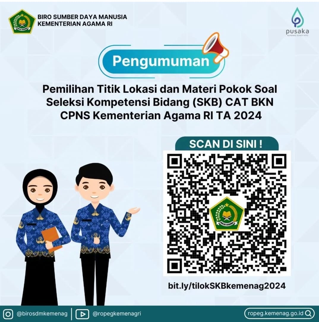 Pemilihan Titik Lokasi SKB CAT BKN