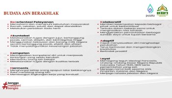 Budaya ASN Berakhlak