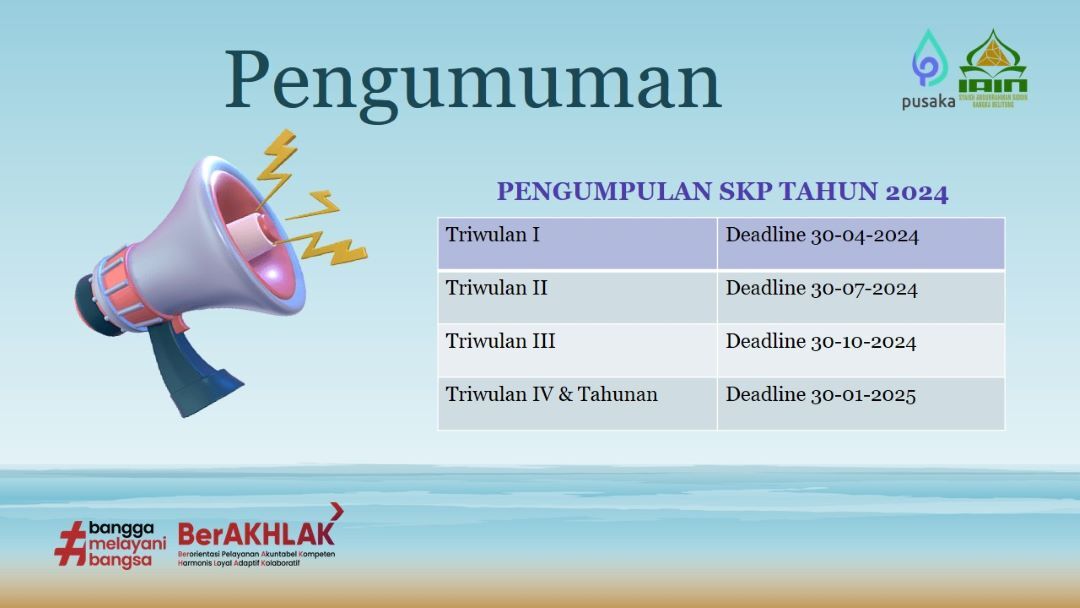 Time Line Pengumpulan SKP Tahun 2024